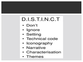 Media research presentation