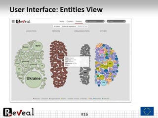 User Interface: Entities View
#16
 
