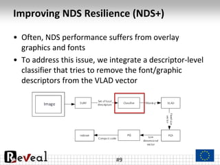 Improving NDS Resilience (NDS+)
• Often, NDS performance suffers from overlay
graphics and fonts
• To address this issue, ...