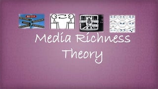 Media Richness
Theory
 