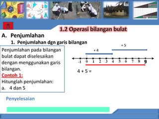 A. Penjumlahan
     1. Penjumlahan dgn garis bilangan        +5
Penjumlahan pada bilangan                +4
bulat dapat diselesaikan
dengan menggunakan garis                           9
bilangan.                         4+5=
Contoh 1:
Hitunglah penjumlahan:
a. 4 dan 5

 Penyelesaian
 