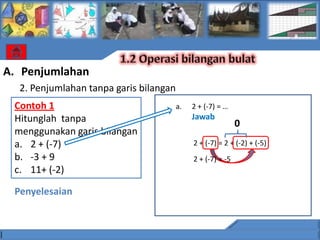 A. Penjumlahan
  2. Penjumlahan tanpa garis bilangan
 Contoh 1                               a.   2 + (-7) = …
 Hitunglah tanpa                             Jawab
                                                             0
 menggunakan garis bilangan
 a. 2 + (-7)                                 2 + (-7) = 2 + (-2) + (-5)
 b. -3 + 9                                   2 + (-7) = -5
 c. 11+ (-2)

 Penyelesaian
 