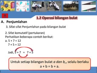 A. Penjumlahan
  3. Sifat-sifat Penjumlahan pada bilangan bulat
  2. Sifat komutatif (pertukaran)
  Perhatikan beberapa contoh berikut:
  a. 5 + 7 = 12
     7 + 5 = 12

    Jadi, 5 + 7 = 7 + 5

     Untuk setiap bilangan bulat a dan b,, selalu berlaku
                        a + b = b + a.
 