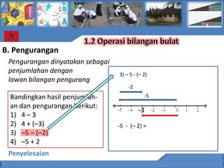 B. Pengurangan
 Pengurangan dinyatakan sebagai
 penjumlahan dengan               3) – 5 - (– 2)
 lawan bilangan pengurang
                                      -2
 Bandingkan hasil penjumlah-                  -5
 an dan pengurangan berikut:
                                           -3
 1) 4 – 3
 2) 4 + (–3)                      -5 - (– 2) =
 3) –5 – (–2)
 4) –5 + 2
 Penyelesaian
 