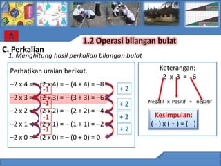 C. Perkalian
 1. Menghitung hasil perkalian bilangan bulat

  Perhatikan uraian berikut.                        Keterangan:
                                                    - 2 x 3 = -6
  –2 x 4 = – (2 x 4) = – (4 + 4) = –8
              -1                        +2
  –2 x 3 = – (2 x 3) = – (3 + 3) = –6           Negatif x Positif = negatif
              -1                        +2
  –2 x 2 = – (2 x 2) = – (2 + 2) = –4
              -1                        +2        Kesimpulan:
  –2 x 1 = – (2 x 1) = – (1 + 1) = –2            (-)x(+)=(-)
              -1                        +2
  –2 x 0 = – (2 x 0) = – (0 + 0) = 0
 