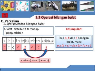 C. Perkalian
 2. Sifat perkalian bilangan bulat
  f. Sifat distributif terhadap                            Kesimpulan:
    penjumlahan
                                                     Bila a, b dan c bilangan
                                                           bulat, maka
                                                   a x (b + c) = (a x b)+ (a x c )
            -1      2
                    …       -4     6       2
                                           …


                 a x (b + c) = (a x b) + (a x c)
 