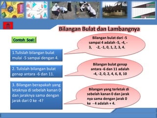 Bilangan bulat dari -5
                               sampai 4 adalah -5, -4, -
                               3, -2, -1, 0, 1, 2, 3, 4.
1.Tulislah bilangan bulat
mulai -5 sampai dengan 4.
                                 Bilangan bulat genap
2. Tulislah bilangan bulat      antara -6 dan 11 adalah
genap antara -6 dan 11.          -4, -2, 0, 2, 4, 6, 8, 10

3. Bilangan berapakah yang
letaknya di sebelah kanan 0    Bilangan yang terletak di
dan jaraknya sama dengan      sebelah kanan 0 dan jarak
                              nya sama dengan jarak 0
jarak dari 0 ke -4?
                              ke - 4 adalah + 4.
 