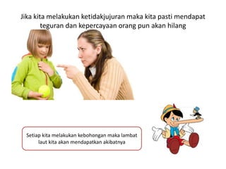 Jika kita melakukan ketidakjujuran maka kita pasti mendapat
teguran dan kepercayaan orang pun akan hilang
Setiap kita melakukan kebohongan maka lambat
laut kita akan mendapatkan akibatnya