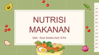 NUTRISI
MAKANAN
Oleh : Dewi Sartika Asril, S.Pd.
Jan
Feb
Mar
Apr
May
Jun
Jul
Aug
Sep
Oct
Nov
Dec
🢂
🢂
 