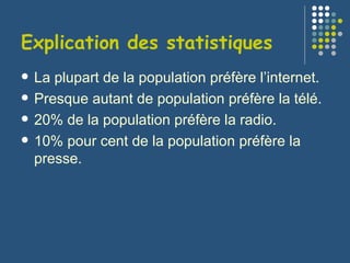Explication des statistiques La plupart de la population préfère l’internet. Presque autant de population préfère la télé. 20% de la population préfère la radio. 10% pour cent de la population préfère la presse. 
