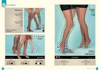 LINEA COMPRESION
MEDIAS COMPRESIÓN26 MEDIAS COMPRESIÓN 27
art. 501
compresión 8-14 mmHg
art. 502
compresión 15-20 mmHg
COMPRESIÓN
GRADUAL
suave
mediana
fuerte
LINEA
COMPRESION
BENEFICIAN Y ESTIMULAN
LA CIRCULACIÓN
PANTYMEDIAS Talles / sizes: 2-3-4-5
MEDIAS CON LIGA
art. 503
compresión 8-14 mmHg
talles / sizes: 1-2-3-4
art. 504
compresión 15-20 mmHg
talles / sizes: 1-2-3-4
natural
natural
negrotostado
tostado
negro
Recomendada
para viaje
art. 505
compresión 8-14 mmHg
art. 506
compresión 15-20 mmHg
art. 507 - algodón
compresión 8-14 mmHg
natural negrotostadonatural negrotostado azul negroblanco melange
Talle / sizes: 36/38 - 39/41 TRES CUARTOS
 