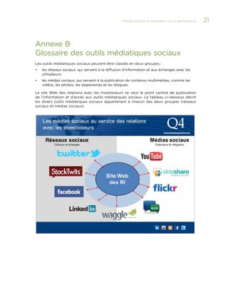 Médias sociaux et information sur la performance 

Annexe B
Glossaire des outils médiatiques sociaux
Les outils médiatiques sociaux peuvent être classés en deux groupes :
•	

les réseaux sociaux, qui servent à la diffusion d’information et aux échanges avec les
utilisateurs;

•	

les médias sociaux, qui servent à la publication de contenus multimédias, comme les
vidéos, les photos, les diaporamas et les blogues.

Le site Web des relations avec les investisseurs se veut le point central de publication
de l’information et d’accès aux outils médiatiques sociaux. Le tableau ci-dessous décrit
les divers outils médiatiques sociaux appartenant à chacun des deux groupes (réseaux
sociaux et médias sociaux).

21

 