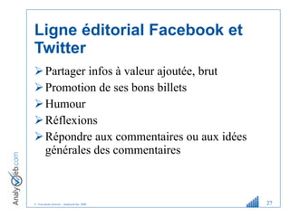 Ligne éditorial Facebook et Twitter Partager infos à valeur ajoutée, brut Promotion de ses bons billets Humour Réflexions Répondre aux commentaires ou aux idées générales des commentaires 