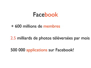 Facebook
+ 600 millions de membres

2.5 milliards de photos téléversées par mois

500 000 applications sur Facebook!
 