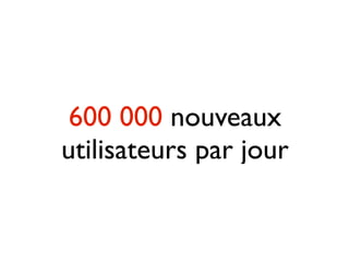 600 000 nouveaux
utilisateurs par jour
 