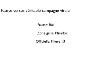 Fausse versus véritable campagne virale


                    Fausse: Bixi

                    Zone grise: Mirador

                   Ofﬁcielle: Filière 13
 