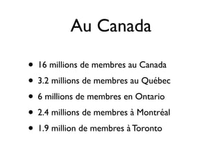 Au Canada

• 16 millions de membres au Canada
• 3.2 millions de membres au Québec
• 6 millions de membres en Ontario
• 2.4 millions de membres à Montréal
• 1.9 million de membres à Toronto
 