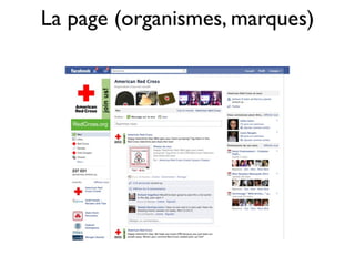 La page (organismes, marques)
 