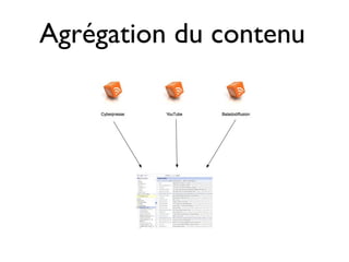 Agrégation du contenu
 