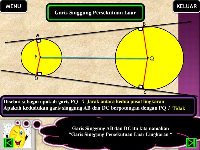 Garis Singgung Persekutuan 2 Lingkaran