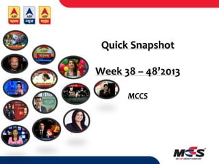 Quick Snapshot
Week 38 – 48’2013
MCCS

 