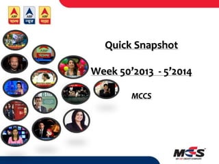Quick Snapshot
Week 50’2013 - 5’2014
MCCS

 