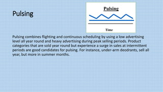 Pulsing Scheduling Method Medi a scheduling | PPTX
