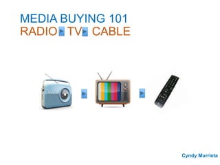 MEDIA BUYING 101
RADIO TV CABLE
Cyndy Murrieta
 