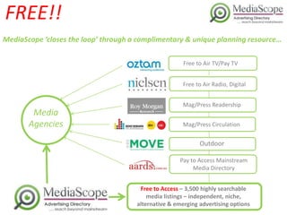 FREE!!
MediaScope ‘closes the loop’ through a complimentary & unique planning resource…

                                                       Free to Air TV/Pay TV


                                                       Free to Air Radio, Digital


                                                       Mag/Press Readership
        Media
       Agencies                                        Mag/Press Circulation


                                                             Outdoor

                                                      Pay to Access Mainstream
                                                           Media Directory


                                       Free to Access – 3,500 highly searchable
                                          media listings – independent, niche,
                                      alternative & emerging advertising options
 