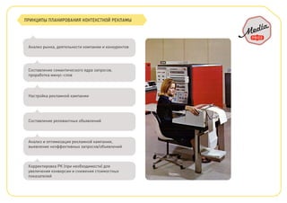 ПРИНЦИПЫ ПЛАНИРОВАНИЯ КОНТЕКСТНОЙ РЕКЛАМЫ
Анализ рынка, деятельности компании и конкурентов
Составление семантического ядра запросов,
проработка минус-слов
Настройка рекламной кампании
Составление релевантных объявлений
Анализ и оптимизация рекламной кампании,
выявление неэффективных запросов/объявлений
Корректировка РК (при необходимости) для
увеличения конверсии и снижения стоимостных
показателей
 