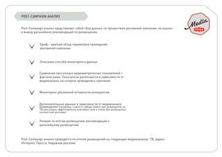 POST-CAMPAIGN АНАЛИЗ
Бриф – краткий обзор параметров проведения
рекламной кампании
Описание способа мониторинга данных
Сравнение прогнозных медиаметрических показателей с
фактическими. Показатели различаются в зависимости от
медиаканала, на котором проводилась кампания
Мониторинг рекламной активности конкурентов
Резюме по итогам размещения, рекомендации к
дальнейшему размещению
Дополнительные данные в зависимости от медиаканала
размещения (например, скорость набора охвата при размещении на
ТВ или анализ эффективности ключевых слов в плане при размещении
контекстной рекламы)
Post-Campaign анализ представляет собой сбор данных по прошествии рекламной кампании, их анализ
и вывод дальнейших рекомендаций по размещению
Post-Campaign анализ проводится по итогам размещений на следующих медиаканалах: ТВ, радио,
Интернет, Пресса, Наружная реклама
 