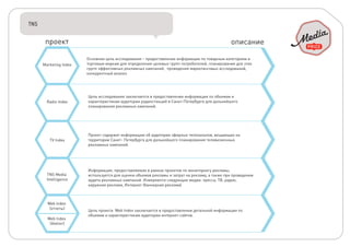 TNS
Цель исследования заключается в предоставлении информации по объемам и
характеристикам аудитории радиостанций в Санкт-Петербурге для дальнейшего
планирования рекламных кампаний.
Проект содержит информацию об аудитории эфирных телеканалов, вещающих на
территории Санкт- Петербурга для дальнейшего планирования телевизионных
рекламных кампаний.
Информация, предоставляемая в рамках проектов по мониторингу рекламы,
используется для оценки объемов рекламы и затрат на рекламу, а также при проведении
аудита рекламных кампаний. Измеряются следующие медиа: пресса, ТВ, радио,
наружная реклама, Интернет (баннерная реклама)
Цель проект Web Inde тся в предоставлении детальной информации по
объемам и характеристикам аудитории интернет-сайтов.
Marketing Index
проект описание
Radio Index
TV Index
Web Index
(отчеты)
Web Index
(Atelier)
TNS Media
Intelligence
Основная цель исследования – предоставление информации по товарным категориям и
торговым маркам для определения целевых групп потребителей, планирования для этих
кетинговых исследований,
конкурентный анализ
 