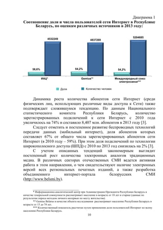 10
Диаграмма 1
Соотношение доли и числа пользователей сети Интернет в Республике
Беларусь, по оценкам различных источников в 2013 году:
Динамика роста количества абонентов сети Интернет (среди
физических лиц, использующих различные виды доступа к Сети) также
подтверждает сложившуюся тенденцию. По данным Национального
статистического комитета Республики Беларусь, количество
зарегистрированных подключений к сети Интернет с 2010 года
увеличилось на 74% и составило 8,407 млн. абонентов в 2013 году [3].
Следует отметить и постепенное развитие беспроводных технологий
передачи данных (мобильный интернет), доля абонентов которых
составляет 67% от общего числа зарегистрированных абонентов сети
Интернет (в 2010 году – 59%). При этом доля подключений по технологии
широкополосного доступа (ШПД) с 2010 по 2013 год снизилась на 2% [3].
С учетом описанных тенденций закономерным выглядит
постепенный рост количества электронных аналогов традиционных
медиа. В различных секторах отечественных СМИ ведется активная
работа в этом направлении, о чем свидетельствуют наличие электронных
версий всех региональных печатных изданий, а также разработка
объединенного интернет-портала белорусских СМИ
(http://www.belsmi.by).
________________________
* Информационно-аналитический центр при Администрации Президента Республики Беларусь в
качестве генеральной совокупности рассматривает население в возрасте от 18 лет и старше (данные по
результатам опроса методом личного интервью по месту жительства).
** Gemius Belarus в качестве объекта исследования рассматривает население Республики Беларусь в
возрасте от 15 до 74 лет.
*** Количественный показатель рассчитан путем применения доли пользователей Интернет ко всему
населению Республики Беларусь.
58,6% 64,2% 54,2%
4532249 4837269
5204685
ИАЦ* Gemius** Международный союз
электросвязи***
Доля Количество человек
 