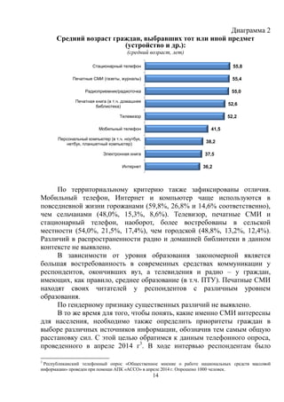 14
Диаграмма 2
Средний возраст граждан, выбравших тот или иной предмет
(устройство и др.):
(средний возраст, лет)
По территориальному критерию также зафиксированы отличия.
Мобильный телефон, Интернет и компьютер чаще используются в
повседневной жизни горожанами (59,8%, 26,8% и 14,6% соответственно),
чем сельчанами (48,0%, 15,3%, 8,6%). Телевизор, печатные СМИ и
стационарный телефон, наоборот, более востребованы в сельской
местности (54,0%, 21,5%, 17,4%), чем городской (48,8%, 13,2%, 12,4%).
Различий в распространенности радио и домашней библиотеки в данном
контексте не выявлено.
В зависимости от уровня образования закономерной является
большая востребованность в современных средствах коммуникации у
респондентов, окончивших вуз, а телевидения и радио – у граждан,
имеющих, как правило, среднее образование (в т.ч. ПТУ). Печатные СМИ
находят своих читателей у респондентов с различным уровнем
образования.
По гендерному признаку существенных различий не выявлено.
В то же время для того, чтобы понять, какие именно СМИ интересны
для населения, необходимо также определить приоритеты граждан в
выборе различных источников информации, обозначив тем самым общую
расстановку сил. С этой целью обратимся к данным телефонного опроса,
проведенного в апреле 2014 г3
. В ходе интервью респондентам было
3
Республиканский телефонный опрос «Общественное мнение о работе национальных средств массовой
информации» проведен при помощи АПК «АССО» в апреле 2014 г. Опрошено 1000 человек.
36,2
37,5
38,2
41,5
52,2
52,6
55,0
55,4
55,8
Интернет
Электронная книга
Персональный компьютер (в т.ч. ноутбук,
нетбук, планшетный компьютер)
Мобильный телефон
Телевизор
Печатная книга (в т.ч. домашняя
библиотека)
Радиоприемник/радиоточка
Печатные СМИ (газеты, журналы)
Стационарный телефон
 