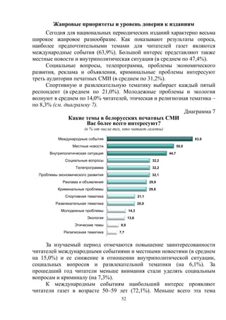 52
Жанровые приоритеты и уровень доверия к изданиям
Сегодня для национальных периодических изданий характерно весьма
широкое жанровое разнообразие. Как показывают результаты опроса,
наиболее предпочтительными темами для читателей газет являются
международные события (63,9%). Большой интерес представляют также
местные новости и внутриполитическая ситуация (в среднем по 47,4%).
Социальные вопросы, телепрограмма, проблемы экономического
развития, реклама и объявления, криминальные проблемы интересуют
треть аудитории печатных СМИ (в среднем по 31,2%).
Спортивную и развлекательную тематику выбирает каждый пятый
респондент (в среднем по 21,0%). Молодежные проблемы и экология
волнуют в среднем по 14,0% читателей, этическая и религиозная тематика –
по 8,3% (см. диаграмму 7).
Диаграмма 7
Какие темы в белорусских печатных СМИ
Вас более всего интересуют?
(в % от числа тех, кто читает газеты)
За изучаемый период отмечаются повышение заинтересованности
читателей международными событиями и местными новостями (в среднем
на 15,0%) и ее снижение в отношении внутриполитической ситуации,
социальных вопросов и развлекательной тематики (на 6,1%). За
прошедший год читатели меньше внимания стали уделять социальным
вопросам и криминалу (на 7,3%).
К международным событиям наибольший интерес проявляют
читатели газет в возрасте 50–59 лет (72,1%). Меньше всего эта тема
63,9
50,0
44,7
32,2
32,2
32,1
29,9
29,8
21,1
20,9
14,3
13,6
8,9
7,7
Международные события
Местные новости
Внутриполитическая ситуация
Социальные вопросы
Телепрограмма
Проблемы экономического развития
Реклама и объявления
Криминальные проблемы
Спортивная тематика
Развлекательная тематика
Молодежные проблемы
Экология
Этические темы
Религиозная тематика
 