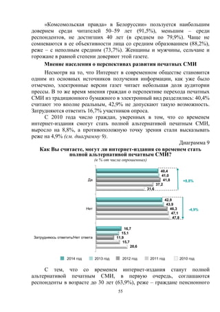 55
«Комсомольская правда» в Белоруссии» пользуется наибольшим
доверием среди читателей 50–59 лет (91,5%), меньшим – среди
респондентов, не достигших 40 лет (в среднем по 79,9%). Чаще не
сомневаются в ее объективности лица со средним образованием (88,2%),
реже – с неполным средним (73,7%). Женщины и мужчины, сельчане и
горожане в равной степени доверяют этой газете.
Мнение населения о перспективах развития печатных СМИ
Несмотря на то, что Интернет в современном обществе становится
одним из основных источников получения информации, как уже было
отмечено, электронные версии газет читает небольшая доля аудитории
прессы. В то же время мнения граждан о перспективе перехода печатных
СМИ из традиционного бумажного в электронный вид разделились: 40,4%
считают это вполне реальным, 42,9% не допускают такую возможность.
Затрудняются ответить 16,7% участников опроса.
С 2010 года число граждан, уверенных в том, что со временем
интернет-издания смогут стать полной альтернативой печатным СМИ,
выросло на 8,8%, а противоположную точку зрения стали высказывать
реже на 4,9% (см. диаграмму 9).
Диаграмма 9
Как Вы считаете, могут ли интернет-издания со временем стать
полной альтернативой печатным СМИ?
(в % от числа опрошенных)
2014 год 2013 год 2012 год 2011 год 2010 год
С тем, что со временем интернет-издания станут полной
альтернативой печатным СМИ, в первую очередь, соглашаются
респонденты в возрасте до 30 лет (63,9%), реже – граждане пенсионного
40,4
42,9
16,7
41,0
43,9
15,1
41,8
46,3
11,9
37,2
47,1
15,7
31,6
47,8
20,6
Да
Нет
Затрудняюсь ответить/Нет ответа
+8,8%
-4,9%
 