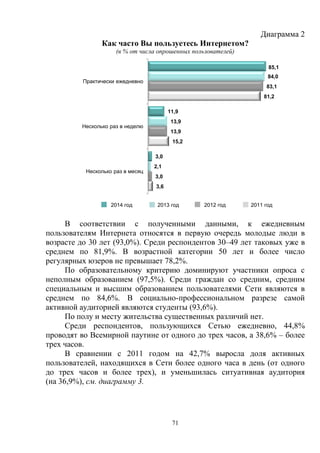 71
Диаграмма 2
Как часто Вы пользуетесь Интернетом?
(в % от числа опрошенных пользователей)
2014 год 2013 год 2012 год 2011 год
В соответствии с полученными данными, к ежедневным
пользователям Интернета относятся в первую очередь молодые люди в
возрасте до 30 лет (93,0%). Среди респондентов 30–49 лет таковых уже в
среднем по 81,9%. В возрастной категории 50 лет и более число
регулярных юзеров не превышает 78,2%.
По образовательному критерию доминируют участники опроса с
неполным образованием (97,5%). Среди граждан со средним, средним
специальным и высшим образованием пользователями Сети являются в
среднем по 84,6%. В социально-профессиональном разрезе самой
активной аудиторией являются студенты (93,6%).
По полу и месту жительства существенных различий нет.
Среди респондентов, пользующихся Сетью ежедневно, 44,8%
проводят во Всемирной паутине от одного до трех часов, а 38,6% – более
трех часов.
В сравнении с 2011 годом на 42,7% выросла доля активных
пользователей, находящихся в Сети более одного часа в день (от одного
до трех часов и более трех), и уменьшилась ситуативная аудитория
(на 36,9%), см. диаграмму 3.
85,1
11,9
3,0
84,0
13,9
2,1
83,1
13,9
3,0
81,2
15,2
3,6
Практически ежедневно
Несколько раз в неделю
Несколько раз в месяц
 