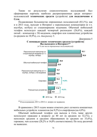 74
Также по результатам социологических исследований был
сформирован перечень наиболее распространенных среди интернет-
пользователей технических средств (устройств) для подключения к
Сети.
Подавляющее большинство опрошенных пользователей (83,1%), как
и в 2013 году, выходят в Интернет с персональных компьютеров (в т.ч.
ноутбук, нетбук) со стационарными модемами. Обычный мобильный
телефон использует каждый четвертый респондент (26,6%), каждый
пятый – компьютер с 3G-модемом, смартфон или планшетные устройства
(в среднем по 18,9%), см. диаграмму 5.
Диаграмма 5
С помощью каких технических средств (устройств)
Вы выходите в Интернет?*
(в % от числа опрошенных пользователей)
2014 год 2013 год
_______________________
* В исследованиях 2011 и 2012 гг. вопрос не задавался.
В сравнении с 2013 годом можно отметить рост сегмента компактных
мобильных устройств: планшетов (на 9,2%) и смартфонов (на 4,9%).
Обычный мобильный телефон для выхода в Сеть чаще других
используют граждане в возрасте до 40 лет (в среднем по 32,1%), с
неполным средним и средним образованием (в среднем по 33,6%),
горожане, чем сельчане (28,2% и 14,0% соответственно). По полу различий
не выявлено.
83,1
26,6
19,7
19,3
17,8
85,8
22,6
19,0
14,4
8,6
Персональный компьютер со
стационарным модемом (в т.ч.
ноутбук, нетбук)
Обычный мобильный телефон
Персональный компьютер (в т.ч.
ноутбук, нетбук) с 3G-модемом
Смартфон
Планшетные устройства +9,2%
+4,9%
 