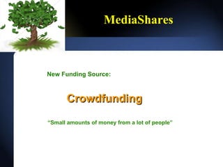 MediaShares New Funding Source:   Crowdfunding   Small amounts of money from a lot of people 