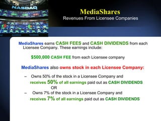 MediaShares  Revenues From Licensee Companies MediaShares  earns  CASH FEES  and  CASH DIVIDENDS  from each Licensee Company. These earnings include: $500,000   CASH FEE  from each Licensee company MediaShares  also  owns stock in each Licensee Company: Owns 50% of the stock in a Licensee Company and  receives  50%  of all earnings  paid out as  CASH DIVIDENDS OR Owns 7% of the stock in a Licensee Company and  receives  7%  of all earnings  paid out as  CASH DIVIDENDS 