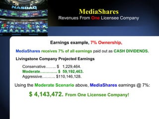 MediaShares Revenues From  One   Licensee Company Earnings example,  7% Ownership,   MediaShares   receives 7% of all earnings  paid out as  CASH DIVIDENDS. Livingstone Company Projected Earnings Conservative.. $  1,229,464. Moderate. $  59,192,463.  Aggressive. $110,146,128. Using the  Moderate Scenario  above,  MediaShares  earnings @ 7%:   $ 4,143,472.  From One Licensee Company! 