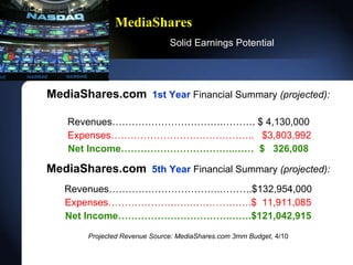 MediaShares   Solid Earnings Potential MediaShares.com   1st Year  Financial Summary  (projected):     Revenues.. $ 4,130,000   Expenses..  $3,803,992 Net Income..  $  326,008 MediaShares.com   5th Year  Financial Summary  (projected): Revenues..$132,954,000   Expenses..$  11,911,085 Net Income..$121,042,915 Projected Revenue Source: MediaShares.com 3mm Budget , 4/10 