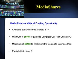 MediaShares MediaShares Additional Funding Opportunity: Available Equity in MediaShares:  81% Minimum of  $500k  required to Complete Our First Online IPO Maximum of  $3MM  to implement the Complete Business Plan Profitability in Year 2 