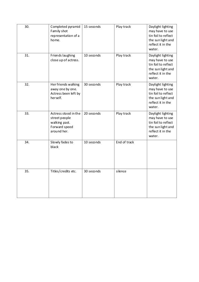 Shooting Script Template Word