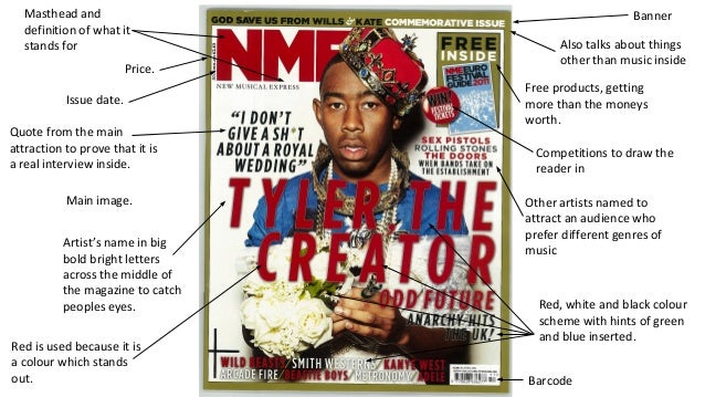 Media Music Magazine Analysis Powerpoint