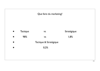 Que faire du marketing?
• Tactique vs Stratégique
• 98% vs 1,8%
• Tactique & Stratégique
• 0,2%
11
 