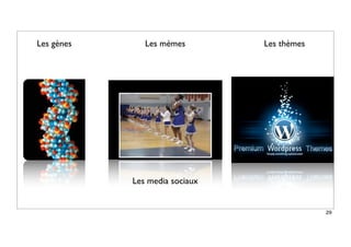 Les gènes Les mèmes Les thèmes
Les media sociaux
29
 