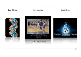 Les Gènes Les mèmes Les thèmes
Les media sociaux
30
 