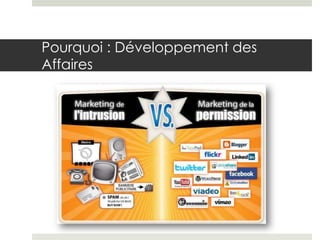 Pourquoi : Développement des
Affaires
 
