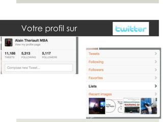 Votre profil sur
 